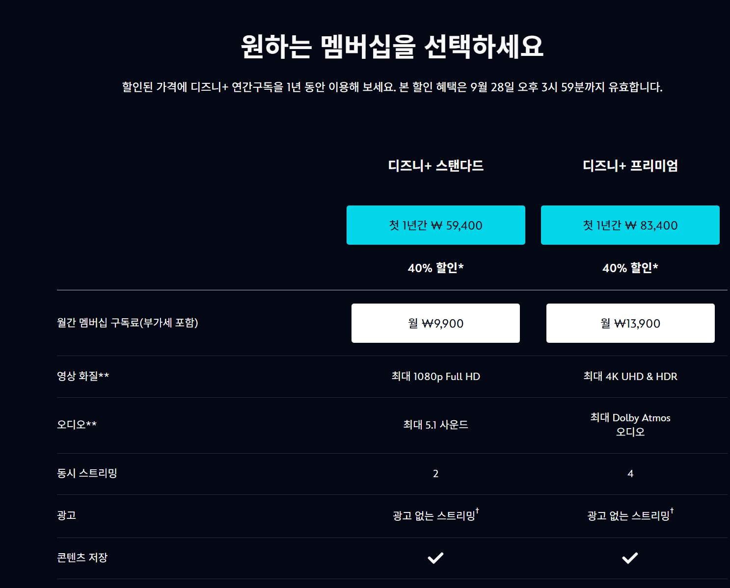 디즈니요금제
