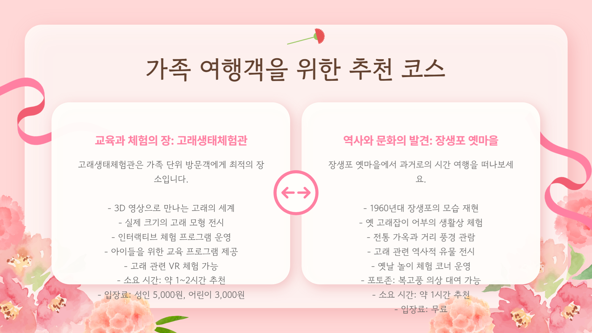 2025 울산 장생포 수국축제