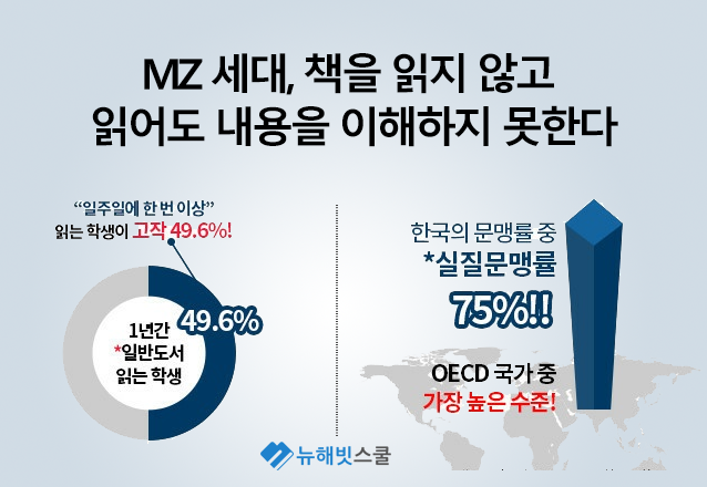 공부머리는 문해력이다