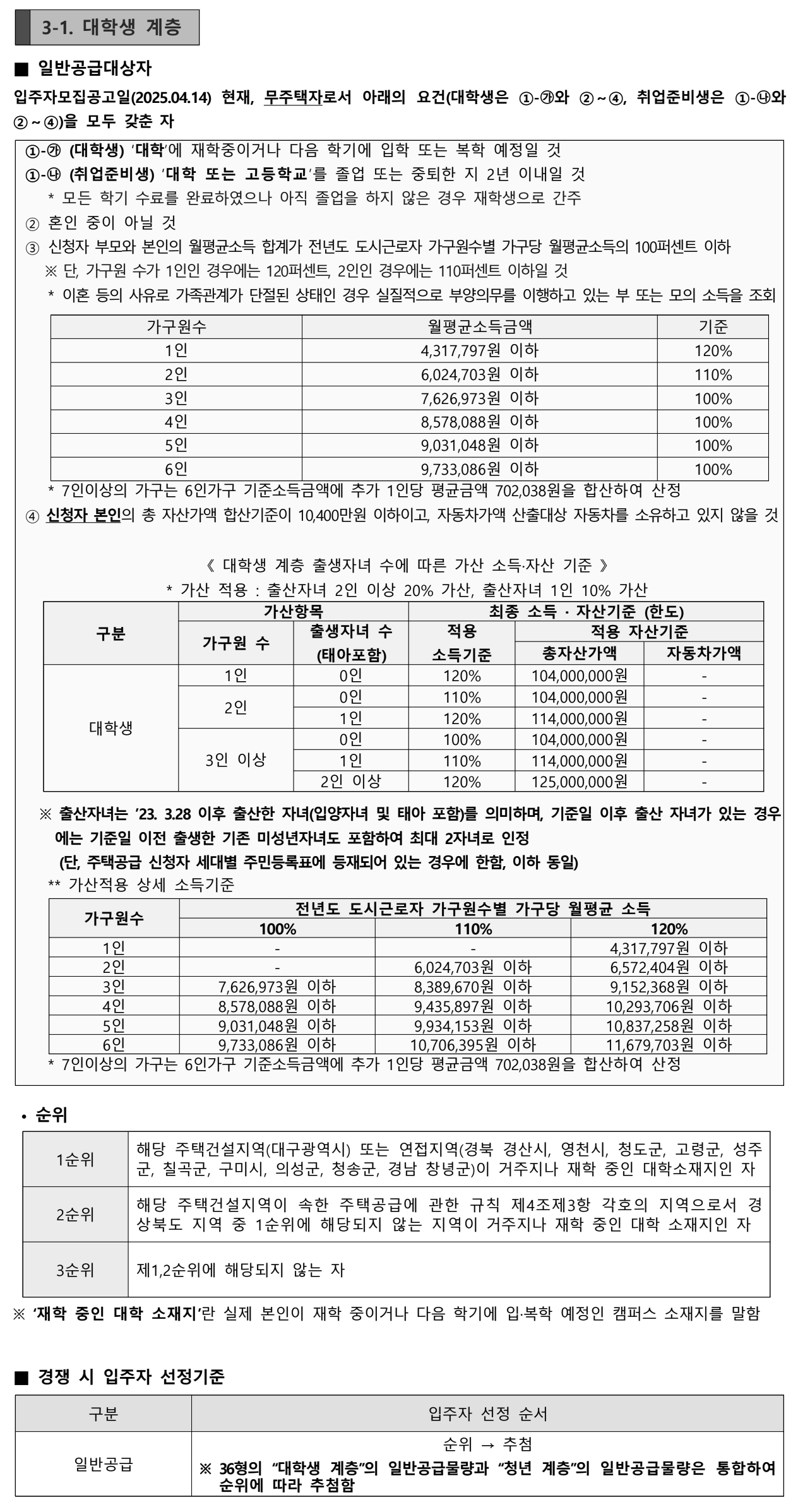 대학생 계층 자격요건