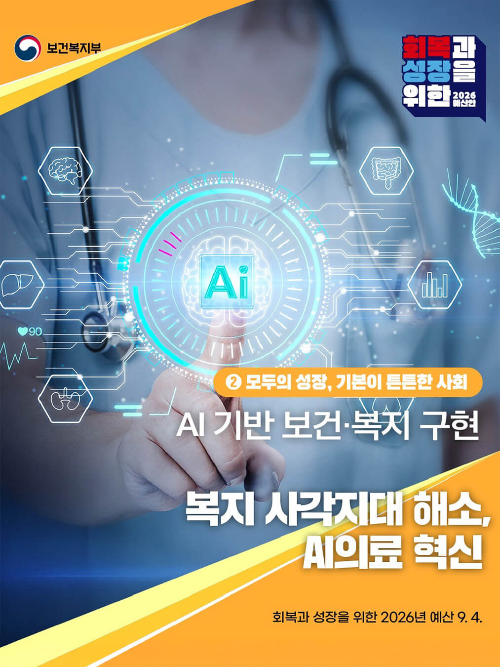 2026년 예산안