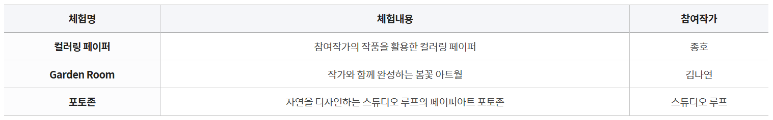 여의도벚꽃축제