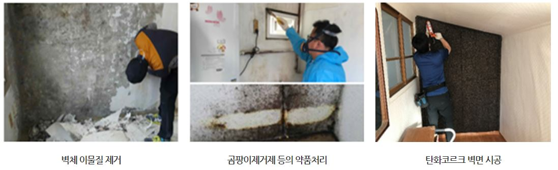 에너지효율개선사업
