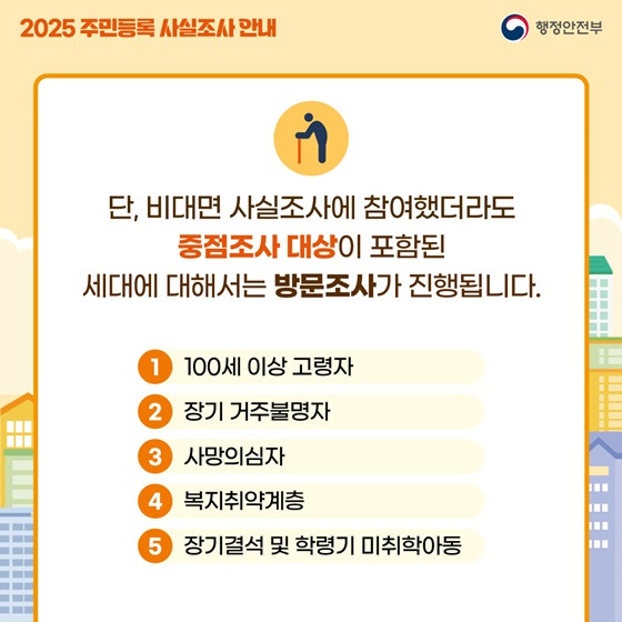 2025 주민등록 사실조사 안내 – 정부24 참여방법 총정리