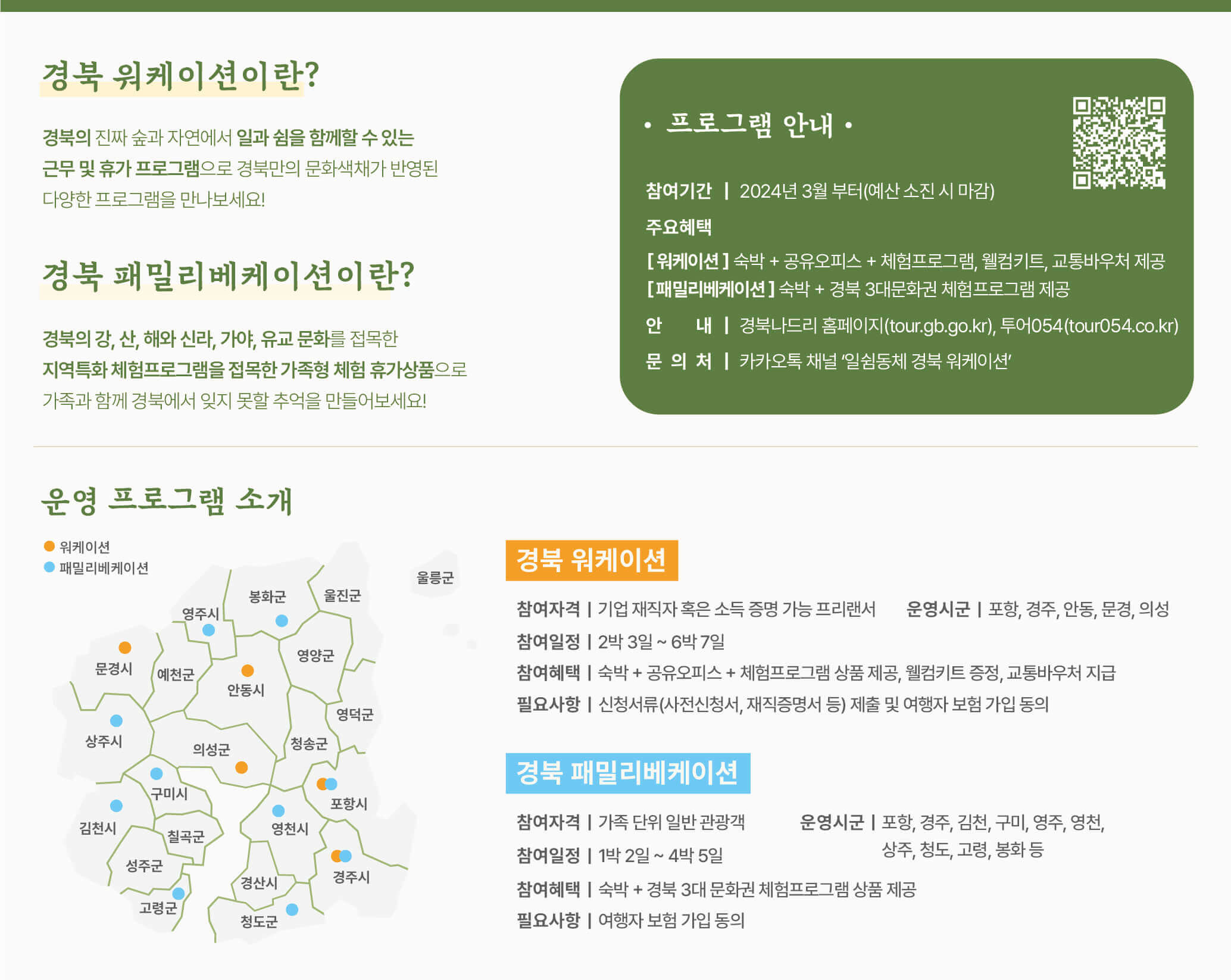 2024 경북 워케이션