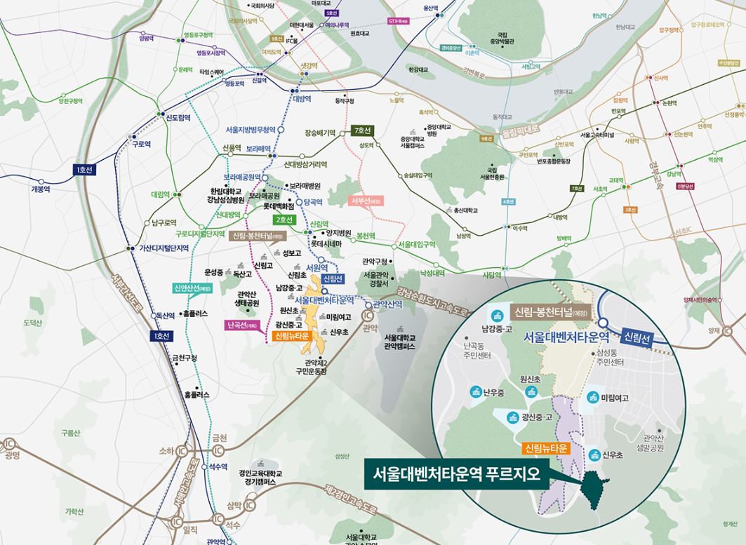 입지지도
