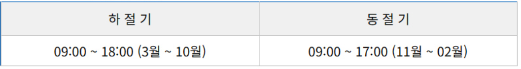 대장경 테마파크