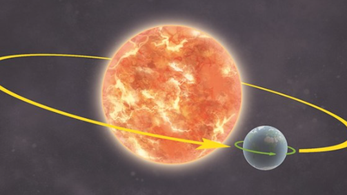 지구 둘레 km 길이 구하기