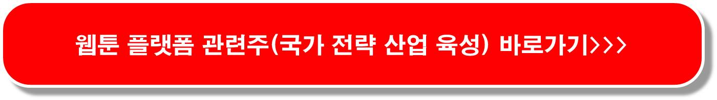 게임 관련주 6종목 ( 중국 게임 규제 완화 기대 )