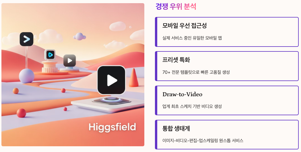 Higgsfield vs OpenAI Sora vs Google Veo 3 비교 경쟁 우위 분석 이미지
