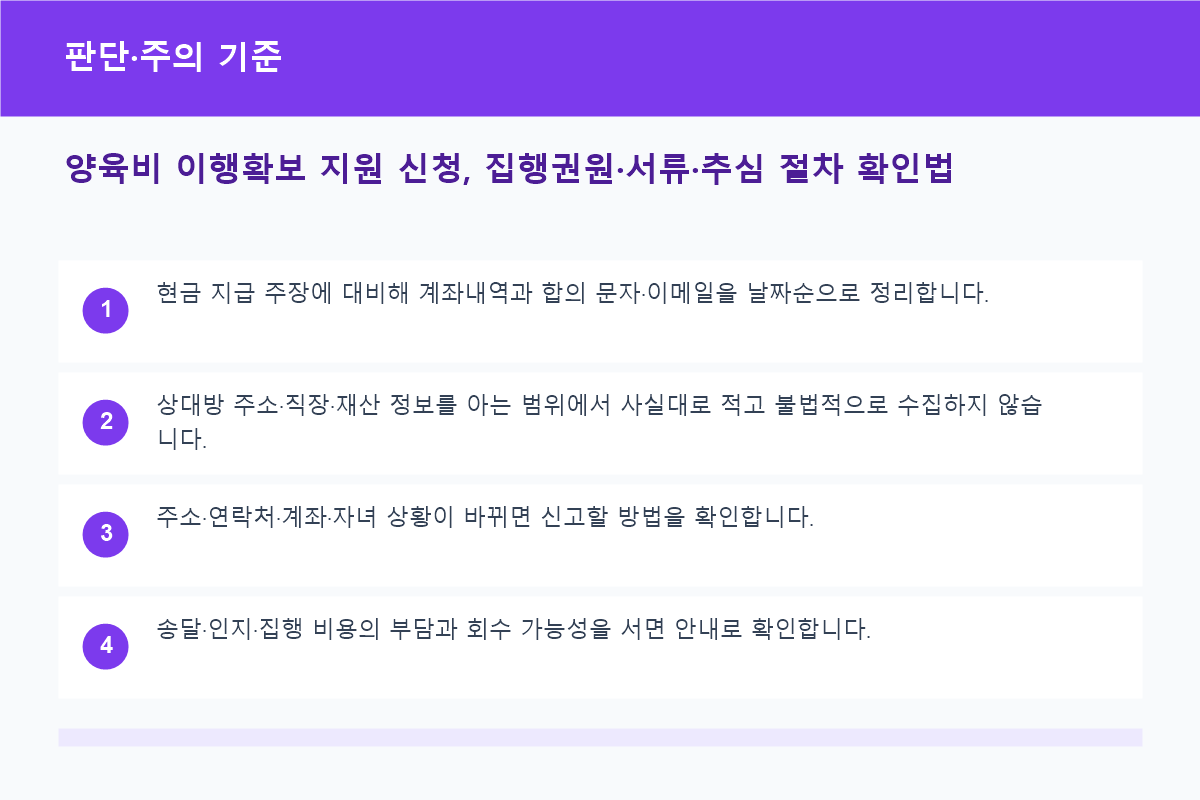 양육비 이행확보 단계별 가능한 조치와 확인사항 비교표