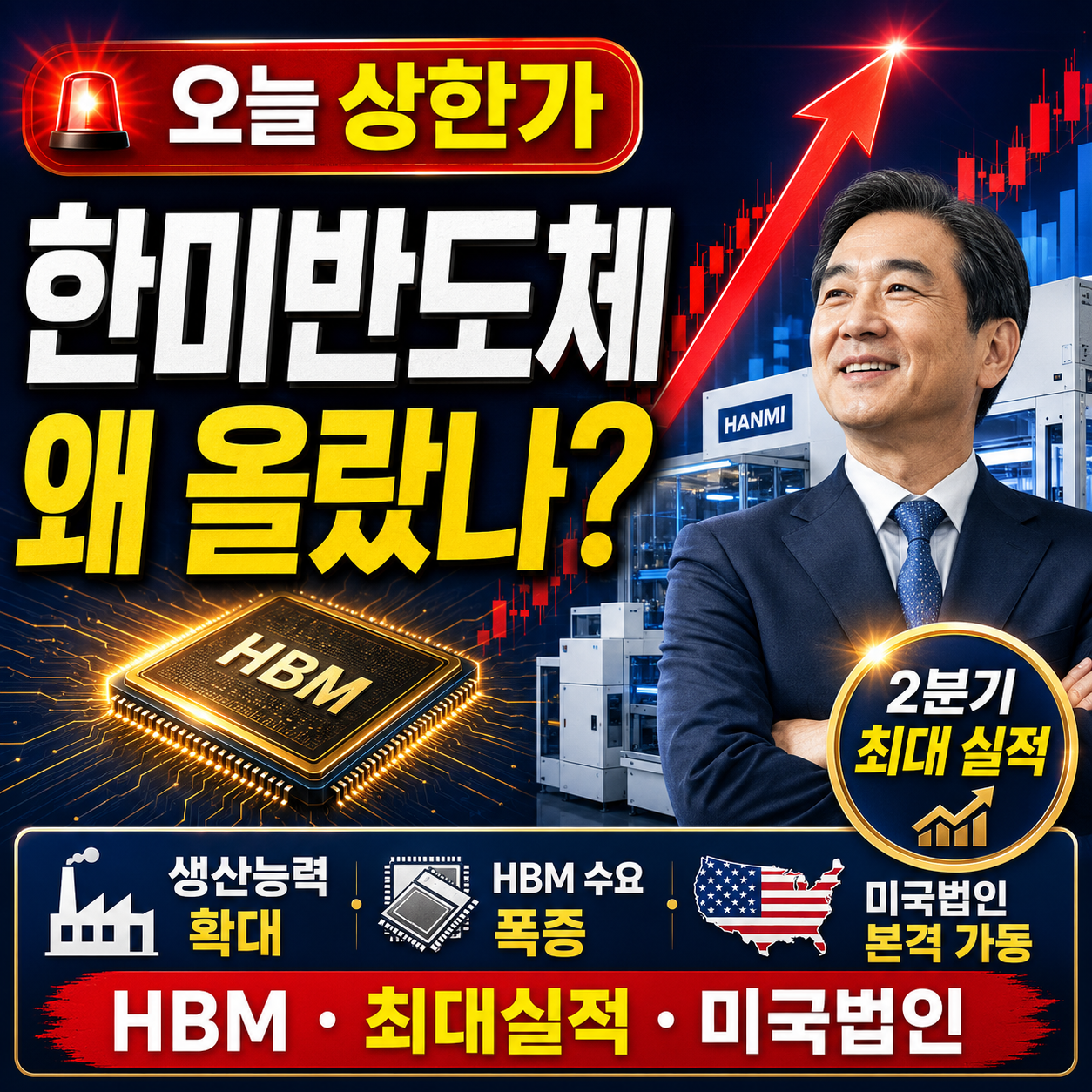 한미반도체 오늘 상한가 이유와 HBM 수요 증가, 2분기 최대 실적, 생산능력 확대 및 미국법인 기대 분석 이미지