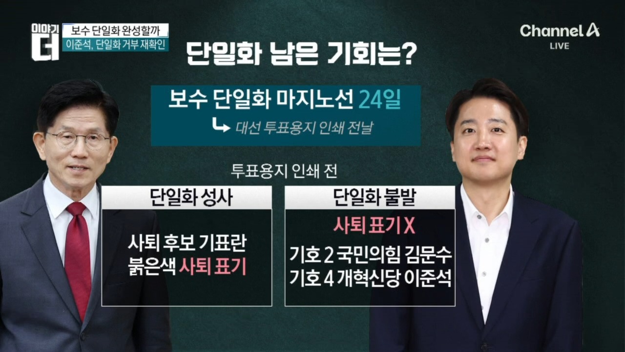 김문수 이준석 단일화 불발