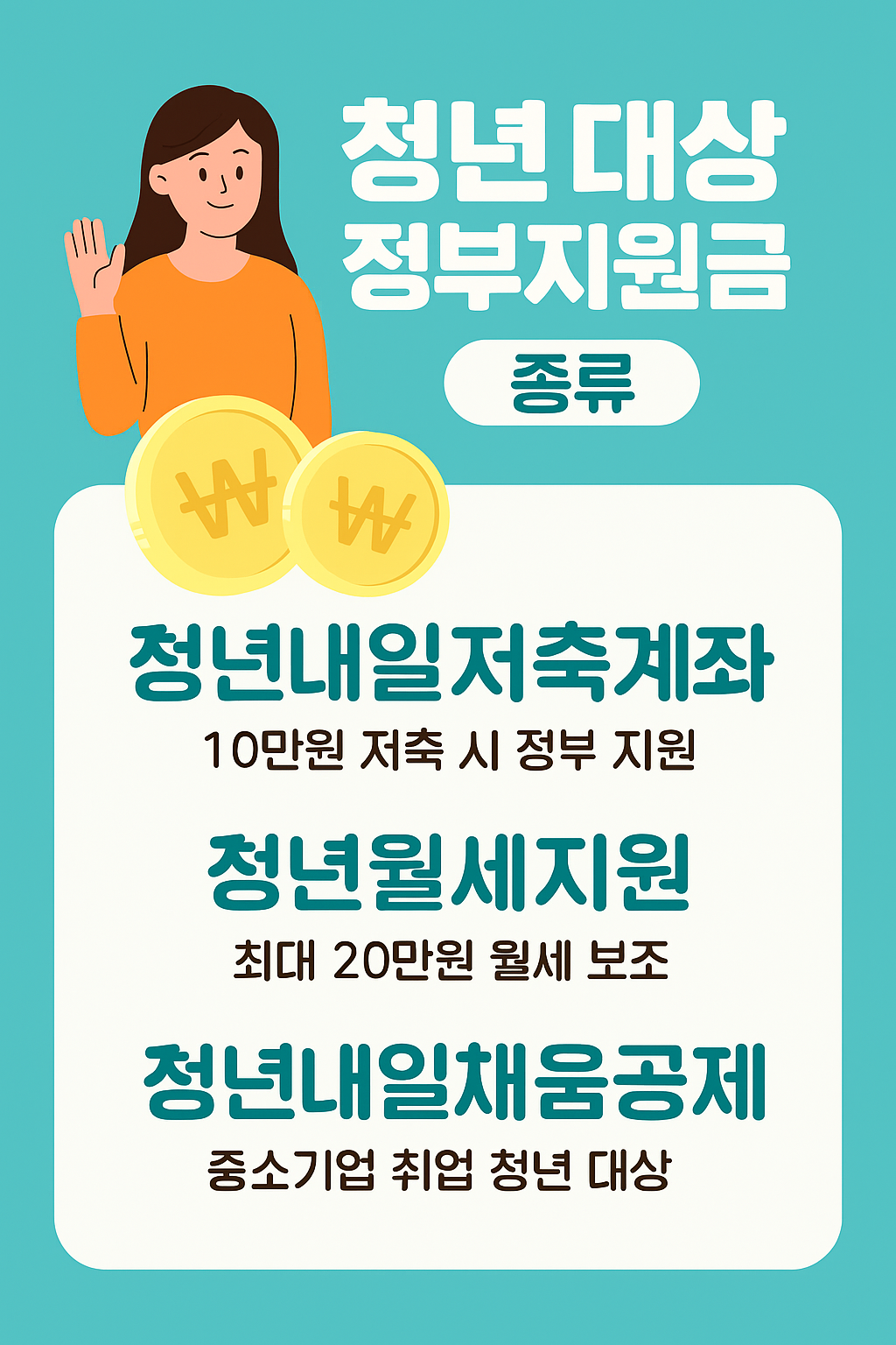 청년대상 정부지원금 [2025년 꼭 알아야할 청년 지원제도]
