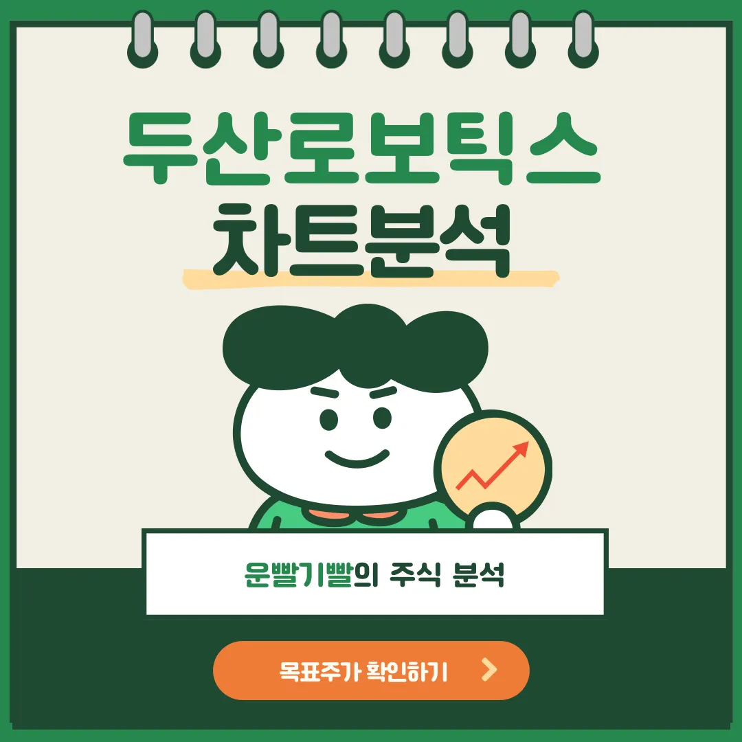 두산로보틱스 차트분석