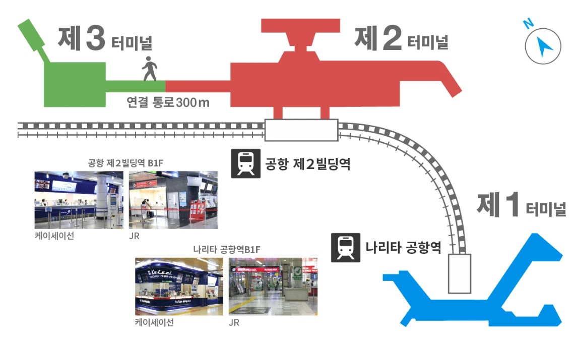 나리타 제2 터미널, 제3 터미널, 제1 터미널