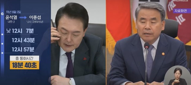 대통령 통화