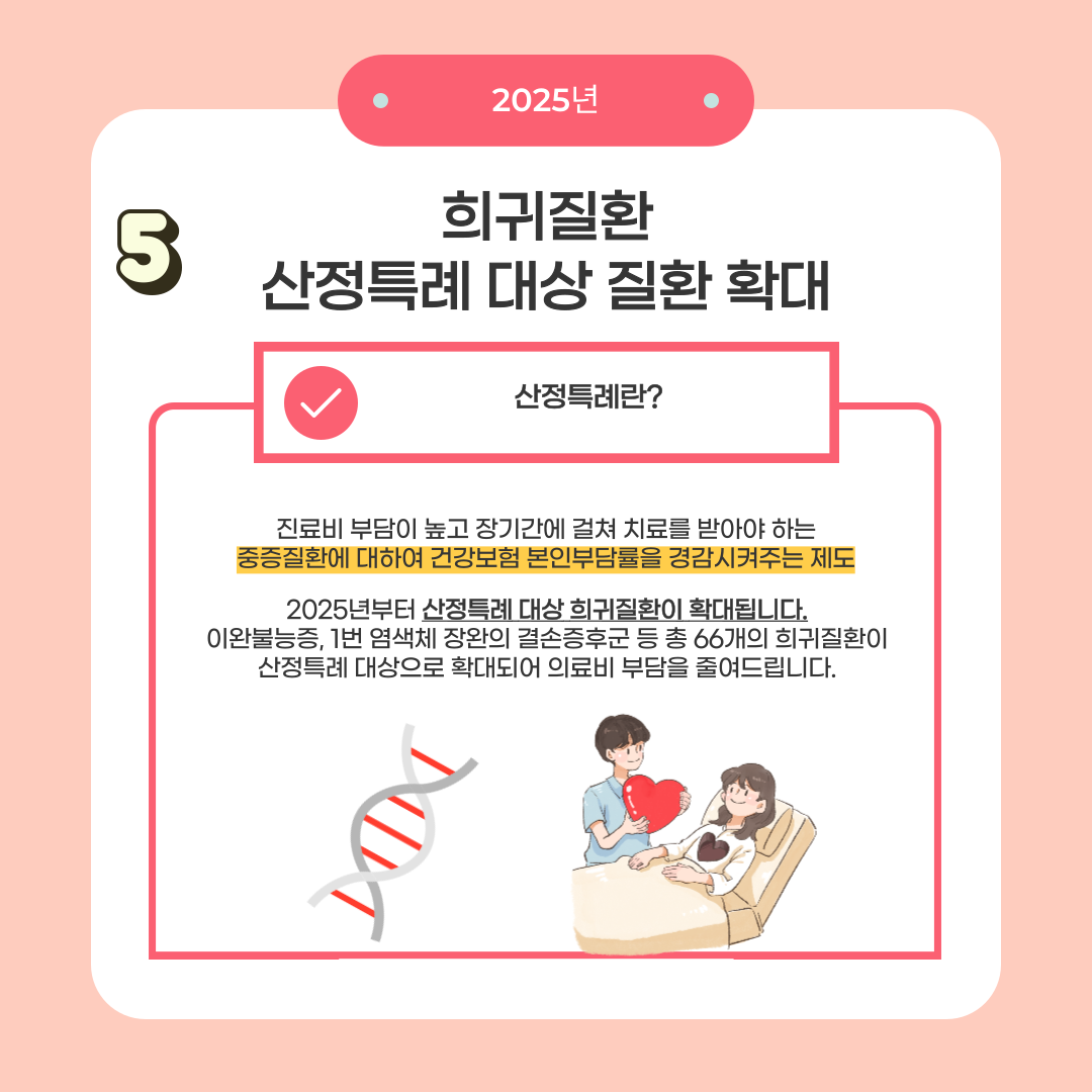 희귀질환 산정특례 대상 질환 확대