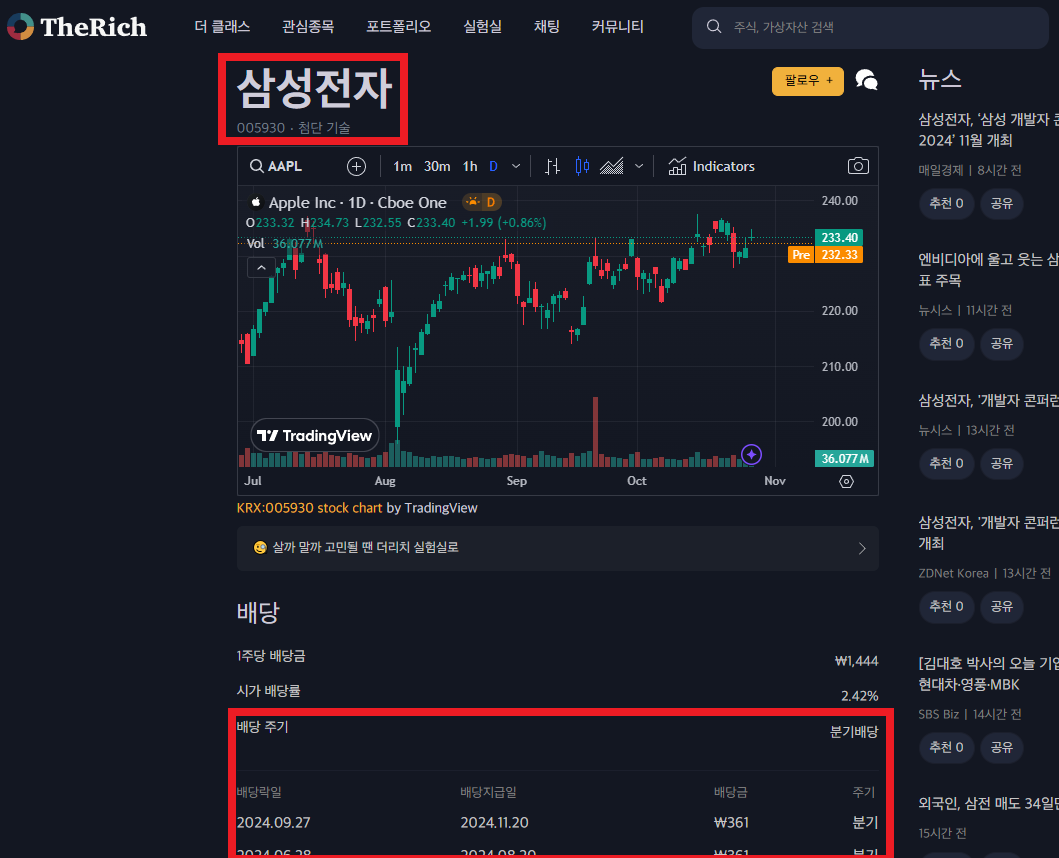 한국 주식 상장 기업의 배당이력 확인