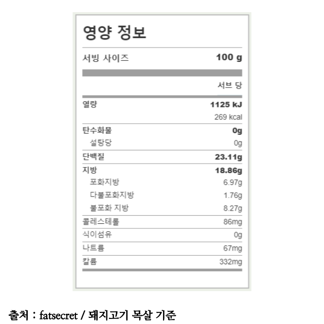 단백질-많은-음식