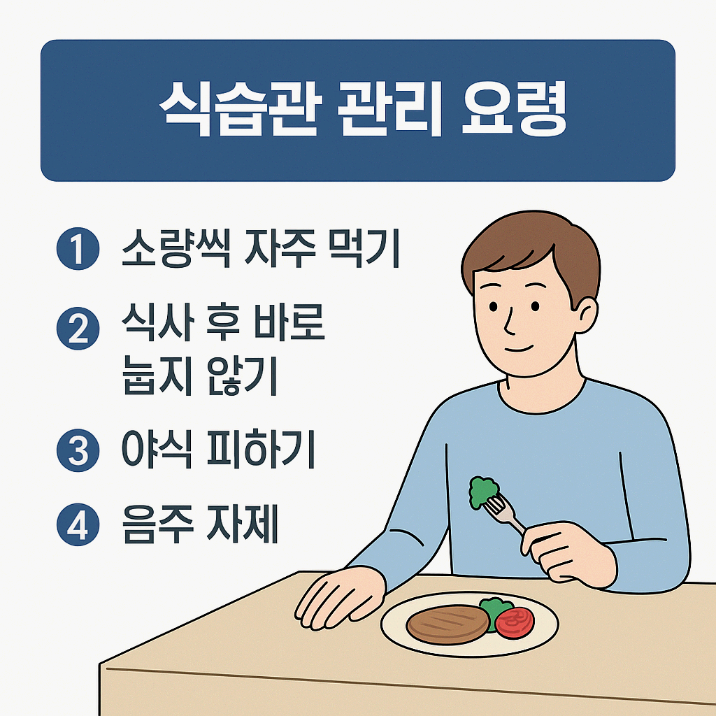 역류성식도염