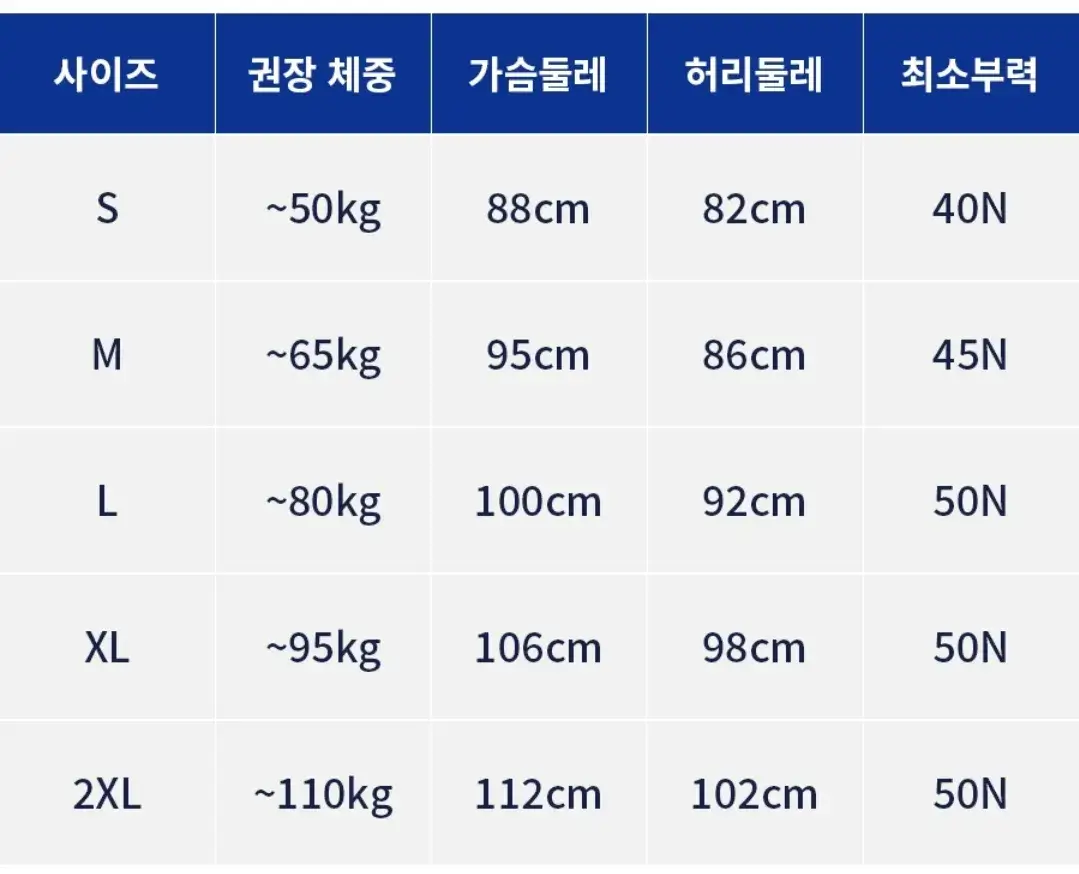 배럴 남자, 여자 구명조끼 베이직 솔리드 가드 베스트 사이즈표