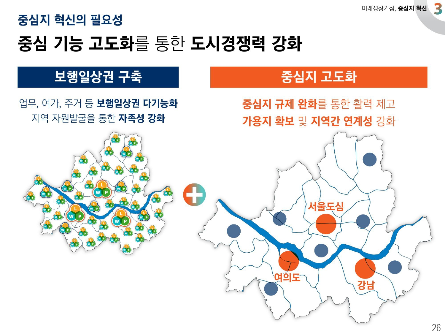 2040 서울도시기본계획