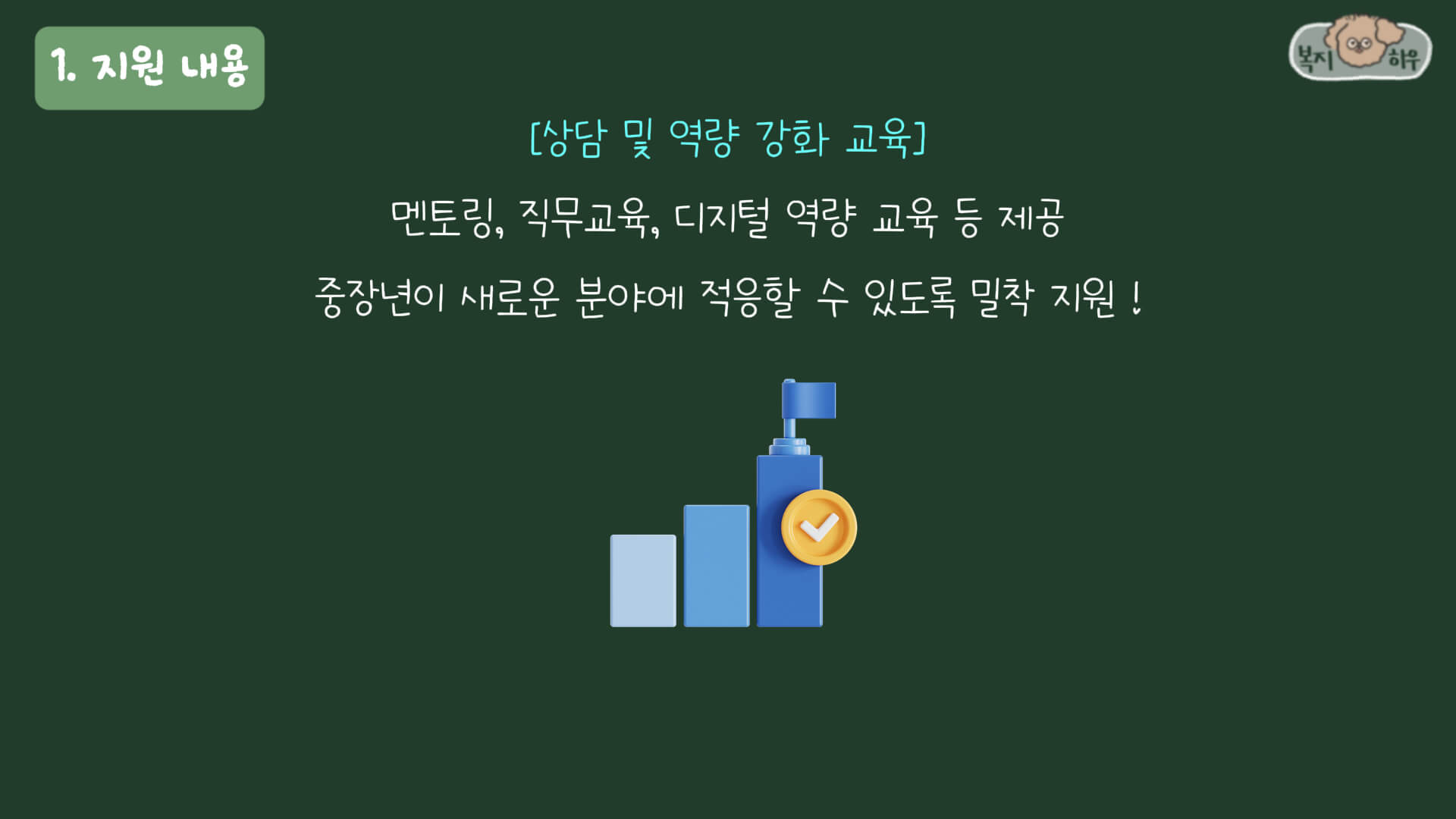 중장년 경력지원 제도는 기업 실무 경험 이후에도 직무 교육 등의 다양한 역량 강화를 위한 지원을 한다.