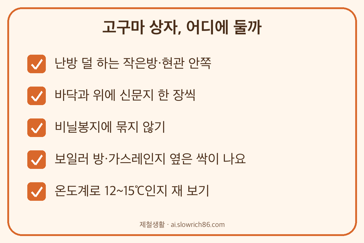 고구마 보관 장소 서늘한 방 현관 신문지 비닐 금지 온도계