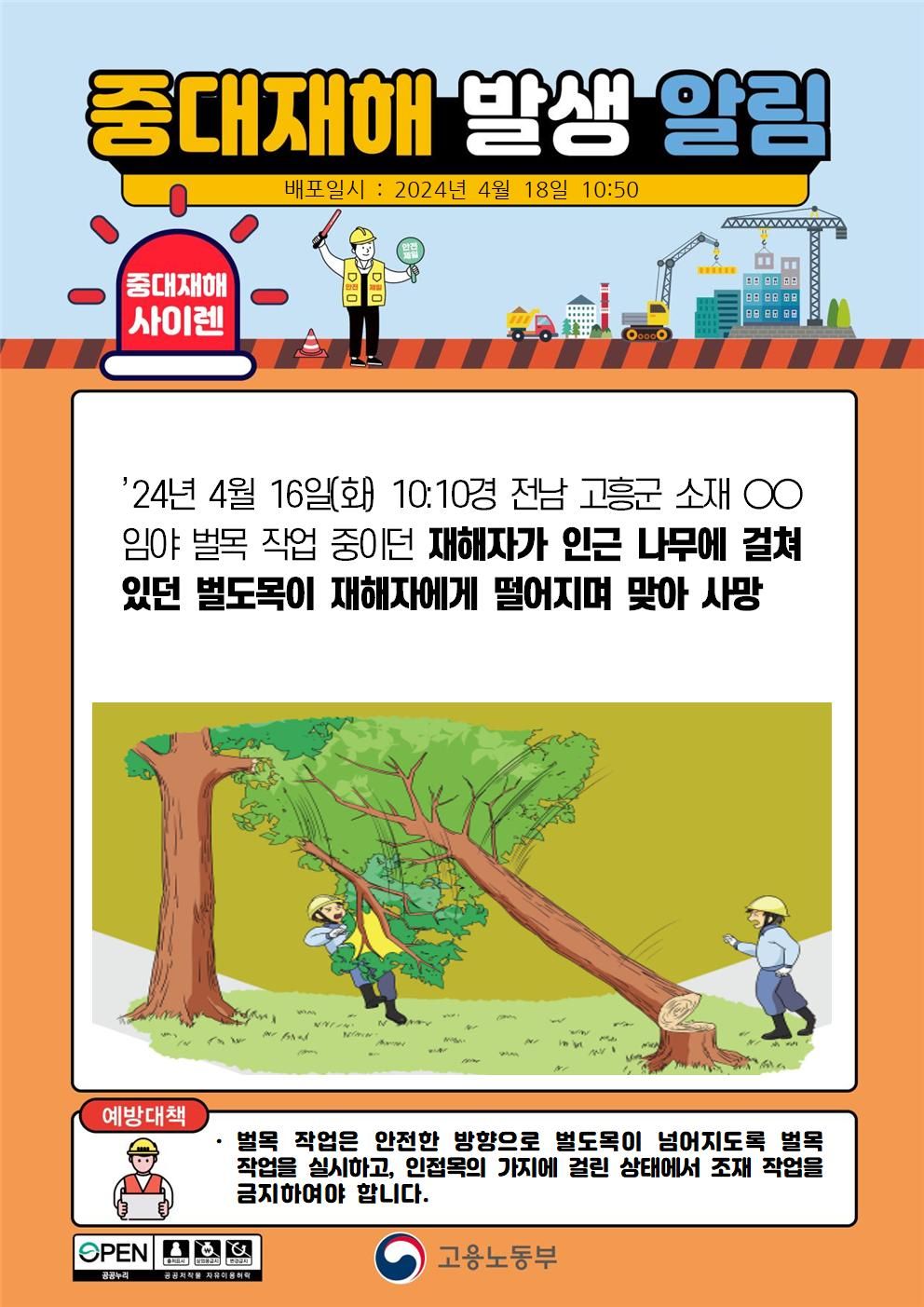 벌목 작업 중 떨어지는 벌도목에 맞음