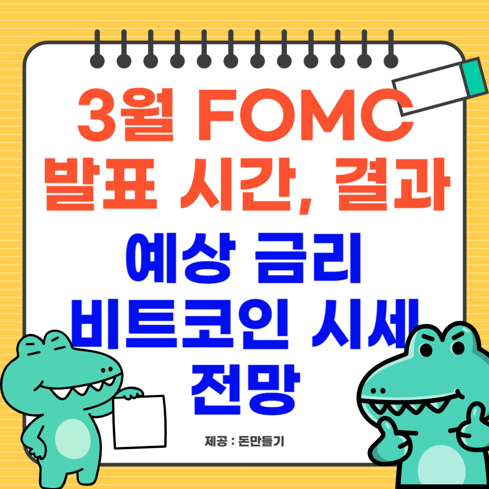 2025.3 FOMC 금리 예측, 비트코인 시세 전망