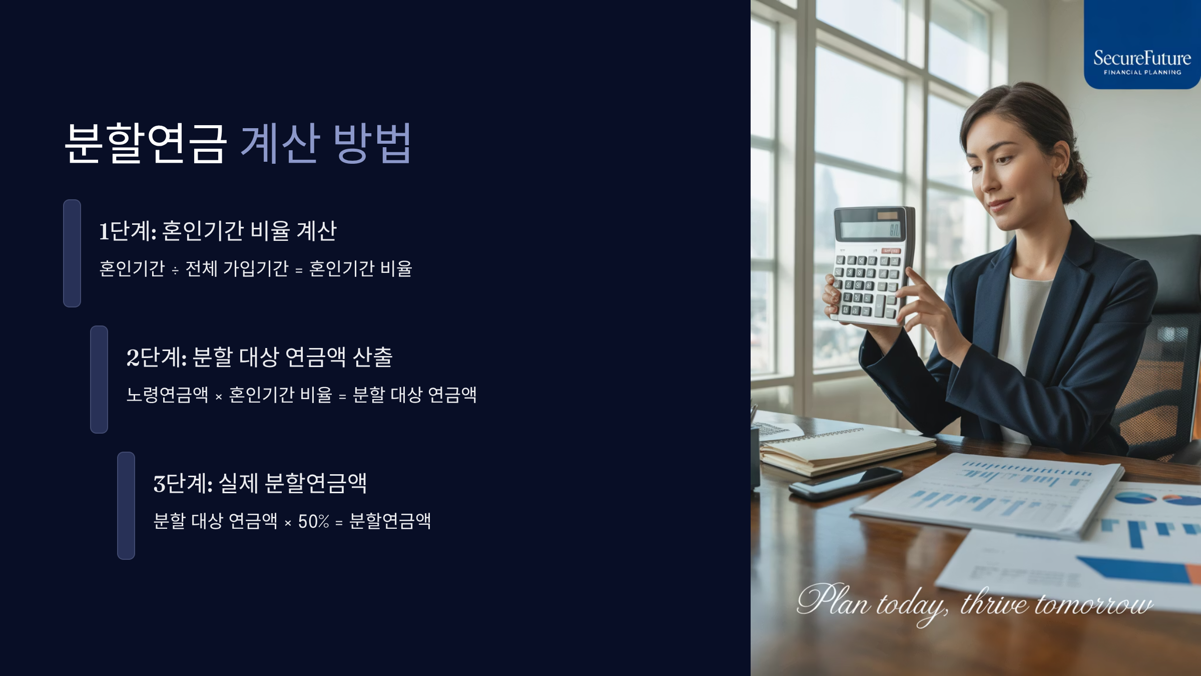 분할연금액 계산 방법과 실제 사례