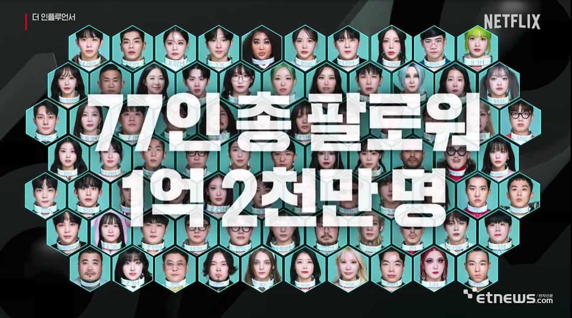 더인플루언서 포스터