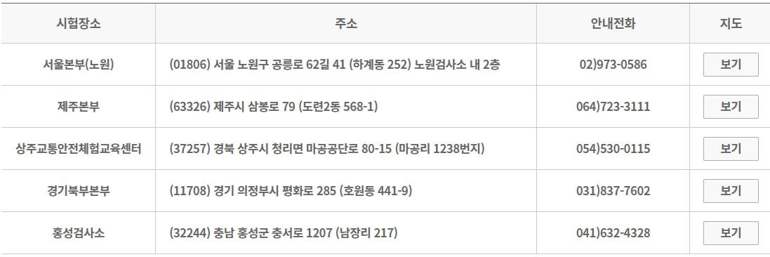 택시운전자격시험