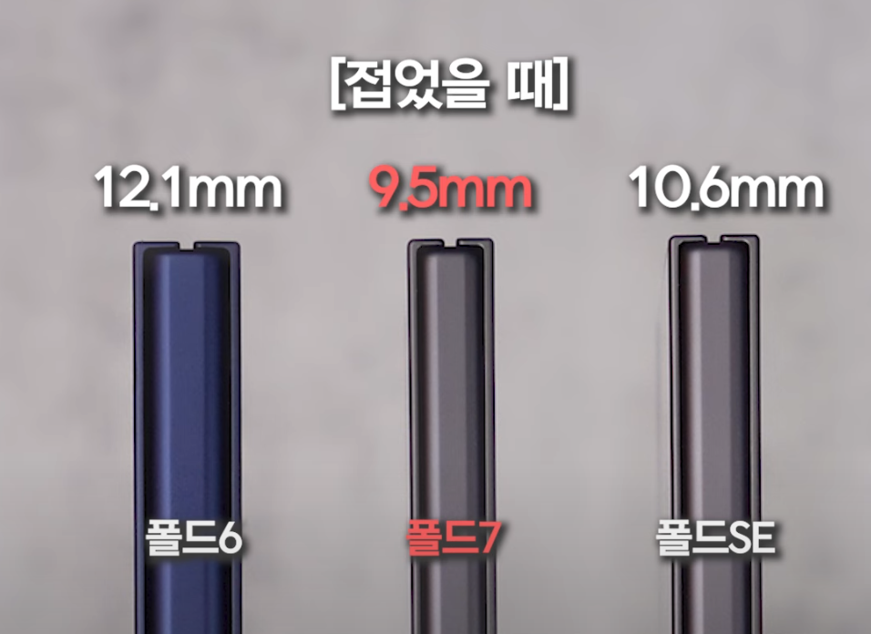 두께