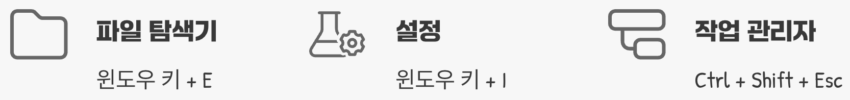 4. 클릭 없이 여는 윈도우 핵심 기능