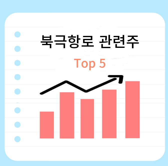 북극항로-관련주