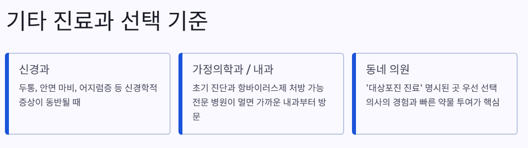 선택기준