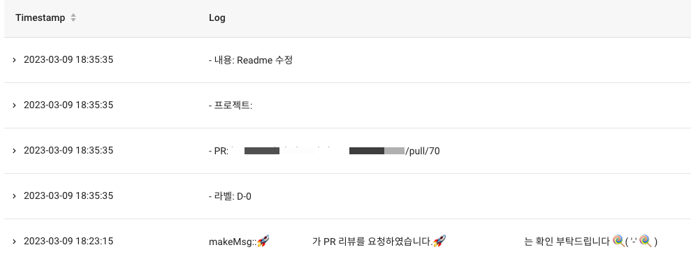 줄바꿈으로 인한 로그 확인 불편