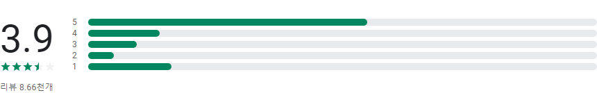 WePlay - 파티게임