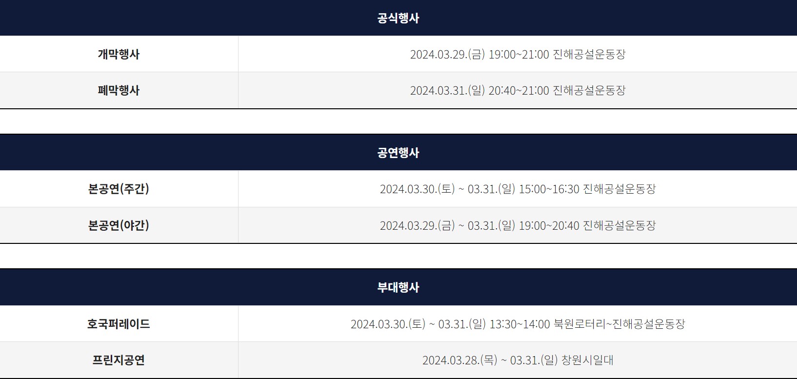 진해 군의악장 페스티벌