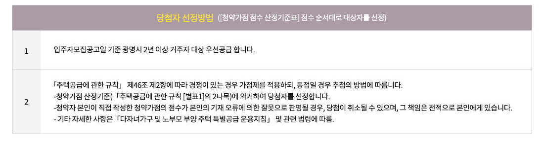 광명자이더샵포레나 (광명 뉴타운 1구역) 일반분양 청약 정보 (일정, 분양가, 입지분석)