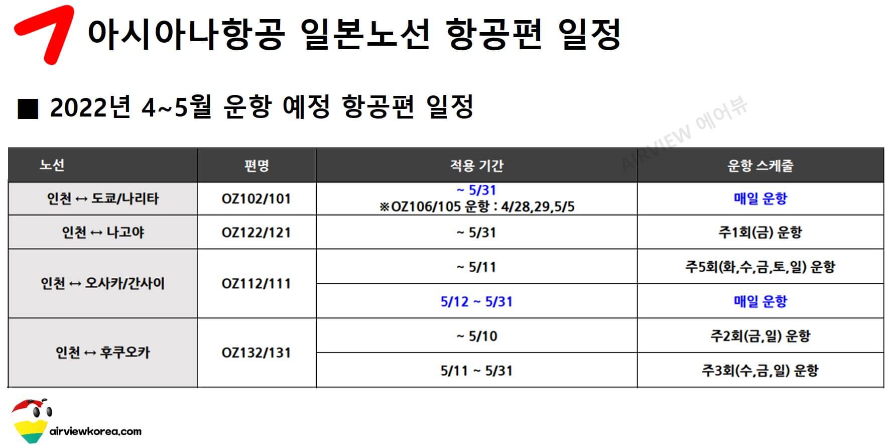 2022년 4월에서 5월까지 아시아나항공의 일본행 항공편 일정을 기록한 표
