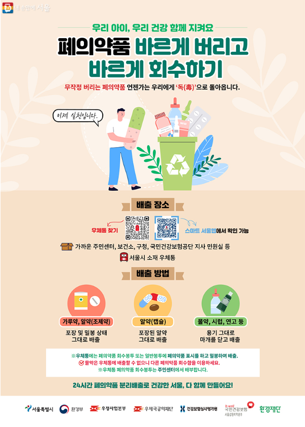 폐의약품-분리배출