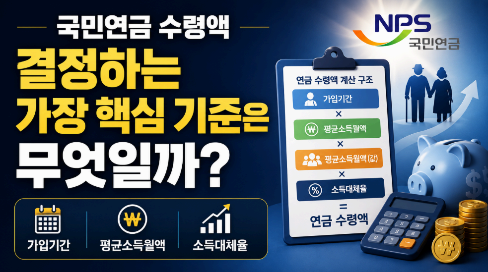 국민연금 수령액 이미지사진