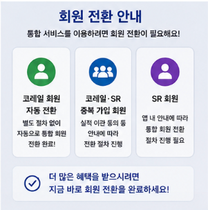 KTX 예매 전 꼭 확인해야 할 사항