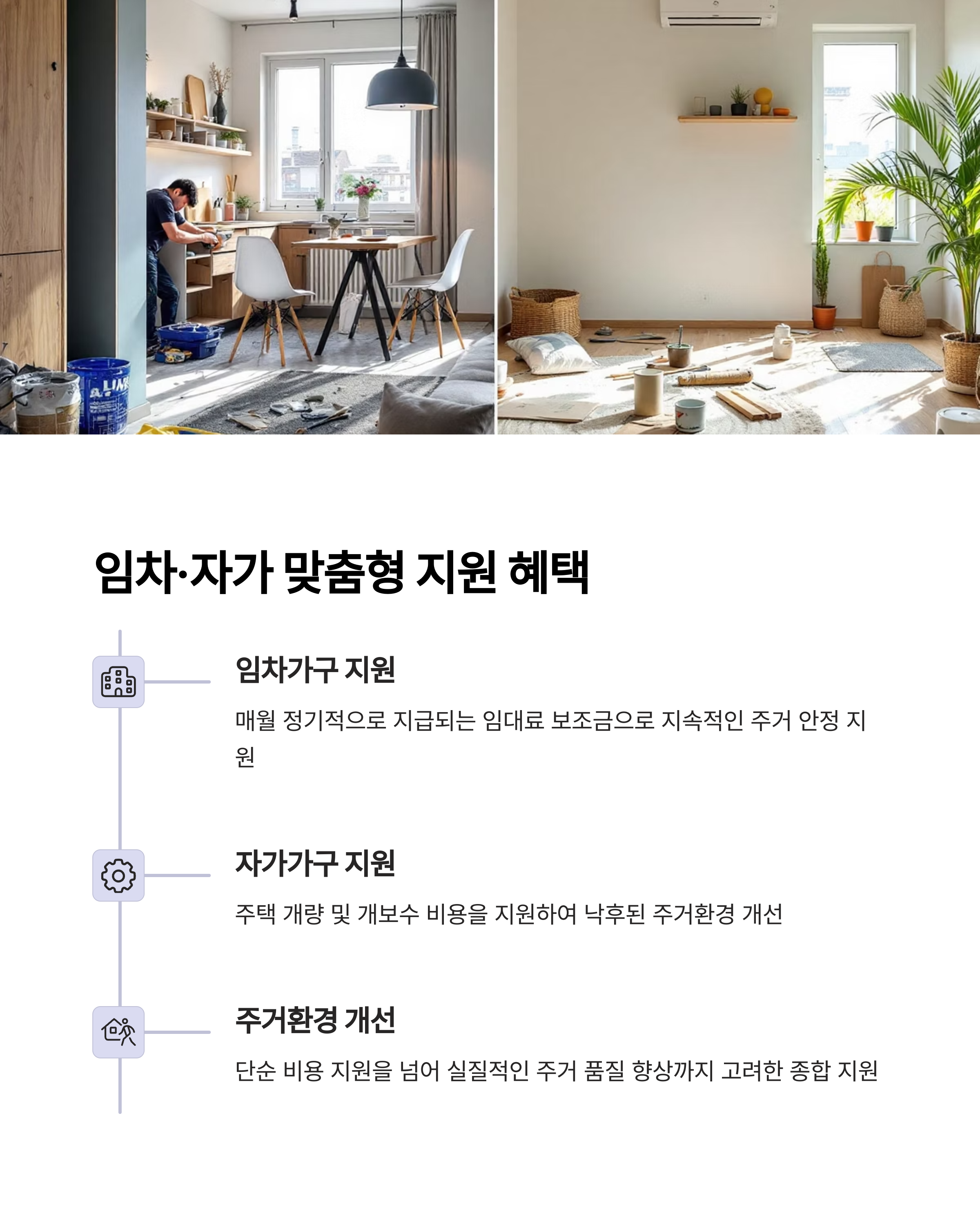 주거급여 분리지급 최신 뉴스 2025년 어떻게 바뀌었나