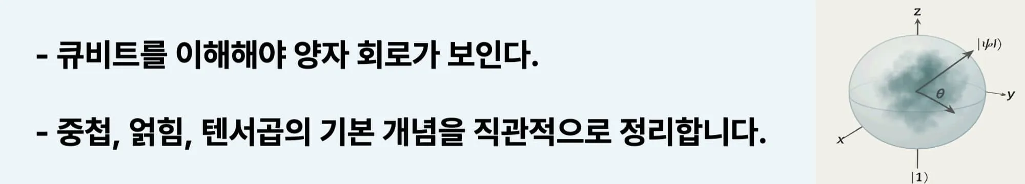 큐비트를 이해해야 양자 회로가 보인다. 중첩, 얽힘, 텐서곱의 기본 개념을 직관적으로 정리합니다.