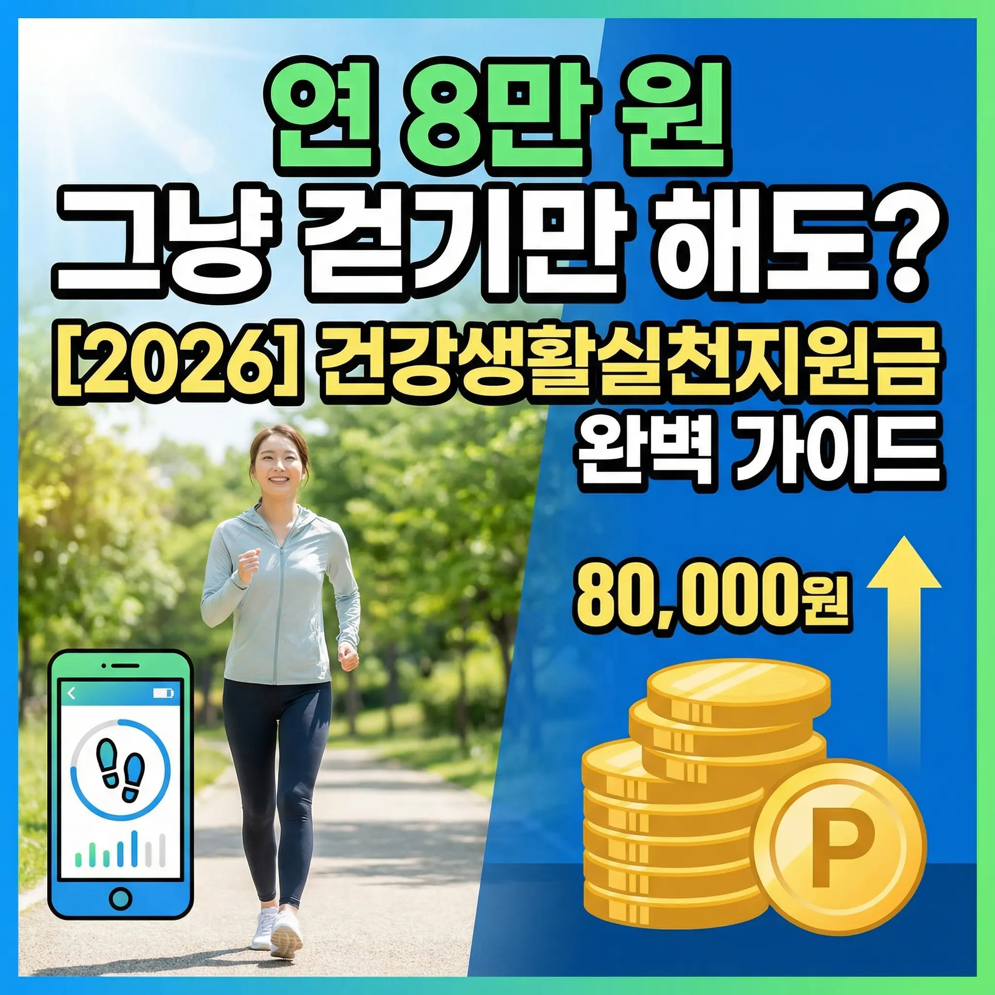 2026년 건강생활실천지원금제 썸네일 이미지입니다. 스마트폰 앱을 통해 걷기를 실천하고 연 최대 8만 원의 지원금을 받는 모습을 직관적인 그래픽과 함께 표현했습니다.