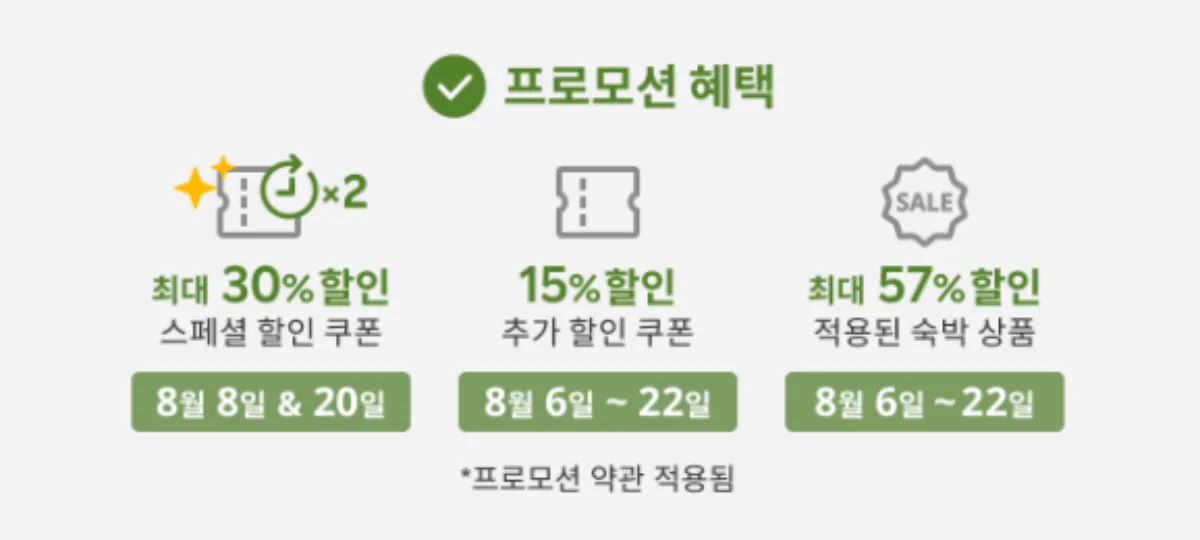 라쿠텐트래블 일본 숙소 할인